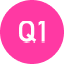 Q