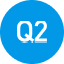Q