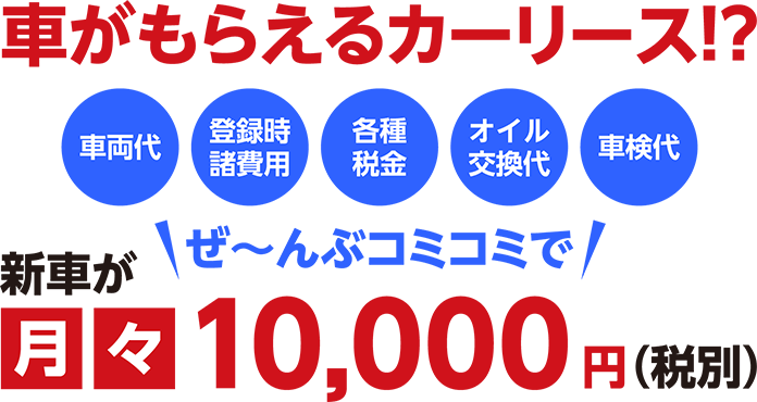 車がもらえるカーリース！？